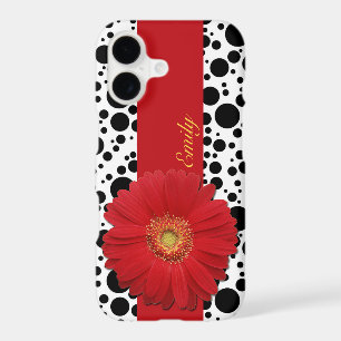Customise Dots colours and name