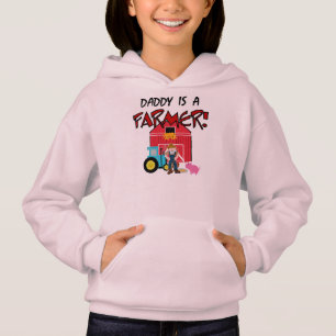 Customise Product