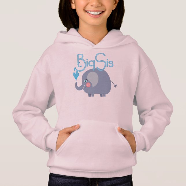 Customise Product (Front)