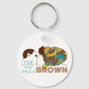 Customise Product Key Ring