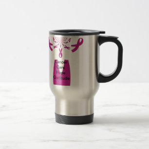 Customise Product Travel Mug