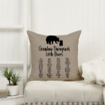 Customised Gift With Grandkid's Names Grandma Bear Cushion<br><div class="desc">Celebrate the loving role your grandma plays in your family's life with our Customised "Grandma Bear" Throw Pillow, a heartfelt and fully customisable gift designed to honour her connection with her precious grandkids. With space for up to 40 names, this pillow is a unique and touching keepsake that will warm...</div>