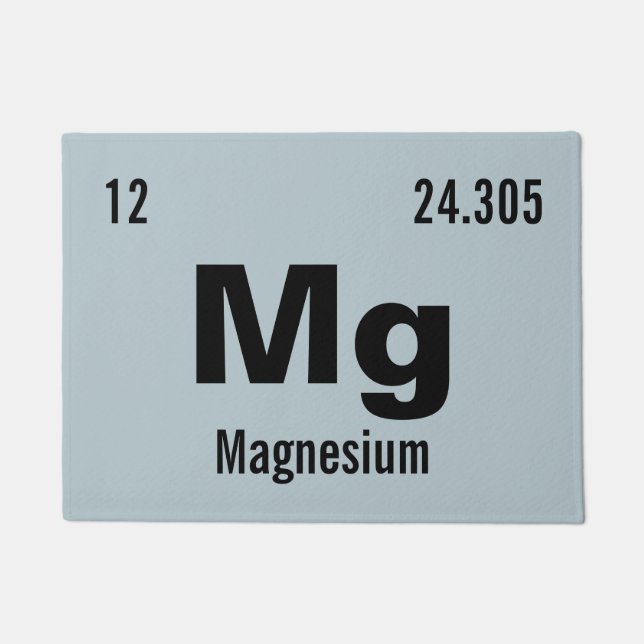 Customize this Chemistry Element Doormat (Front)