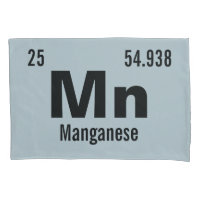 Customize this Chemistry Element