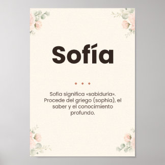 Customized plaque with name and its meaning poster