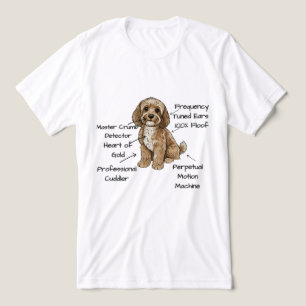 Cute Anatomy of a Cockapoo Dog Lover Gift Tri-Blend Shirt