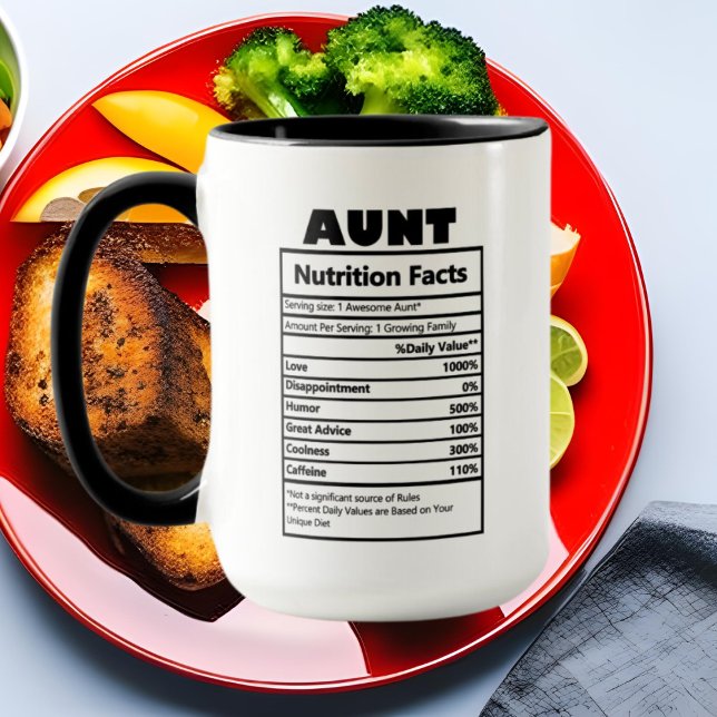 cute Aunt word art facts Mug (Creator Uploaded)
