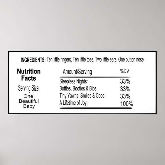 cute baby Nutrition facts  Poster (Front)