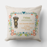 Cute Bear, Yellow Flower & Floral Wreath Birth