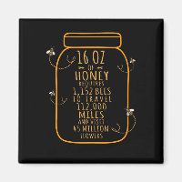 Cute Beekeeping Bee Quote Beekeeper Honey Lover