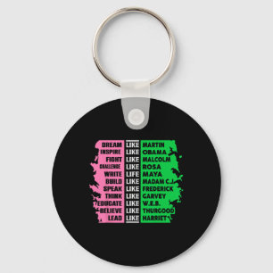 Cute Black History Month Aka Fun Tee Black History Key Ring