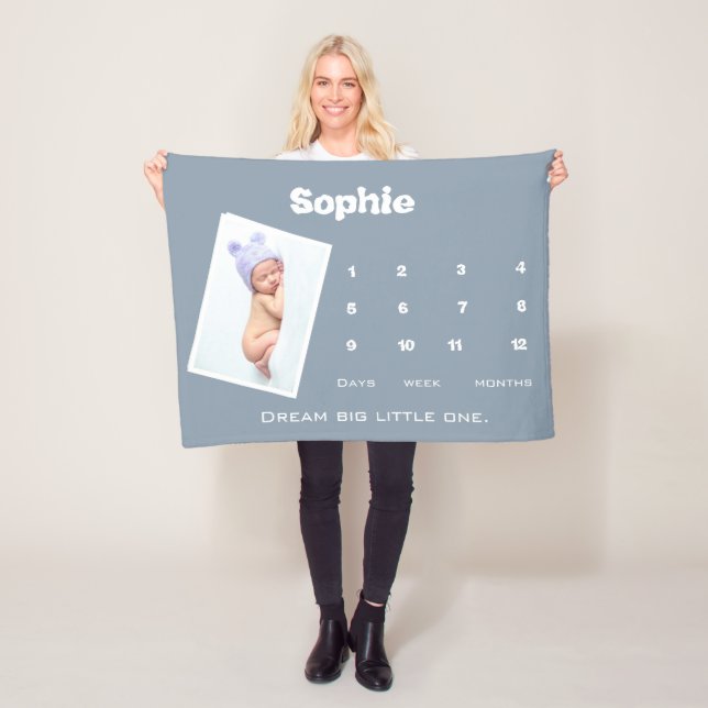 Cute Blue Photo Milestone Name Personalised Baby  Fleece Blanket (In Situ)