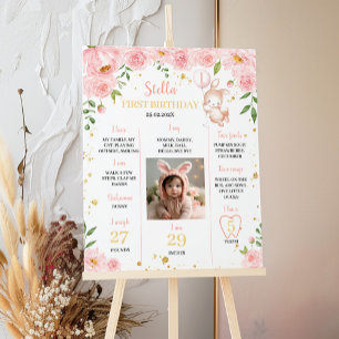 Cute Bunny Floral Birthday Party Milestone Sign