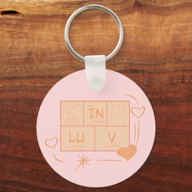 Cute Cat "In LuV" Keychain (Back)