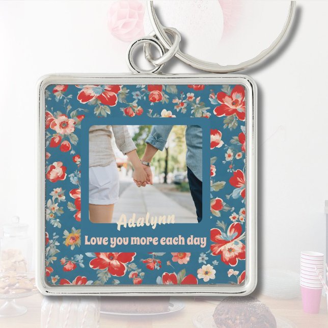 Cute Chic 1 Year Anniversary Gifts for Girlfriend Key Ring (Cute Chic 1 Year Anniversary Gifts for Girlfriend)