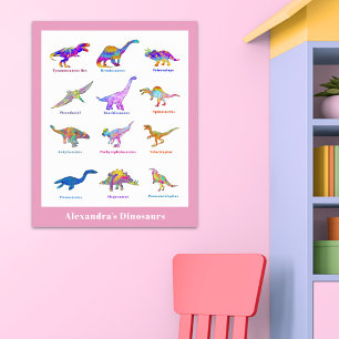 Cute Dinosaurs with names pink Educational Poster