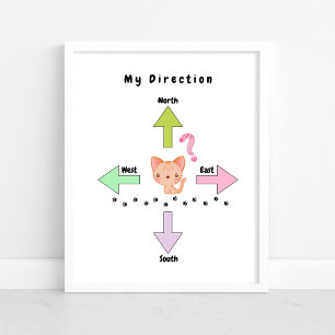Cute Direction Baby Nursery Poster