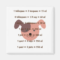 Cute Dog Head Kitchen Measurement
