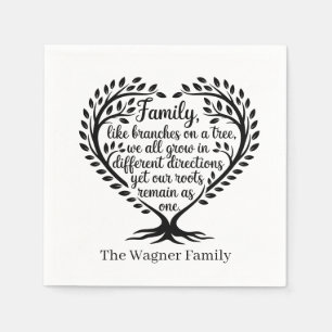 Cute Family reunion add name  Napkin