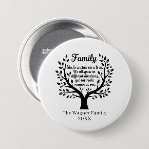 Cute Family reunion add name year  7.5 Cm Round Badge
