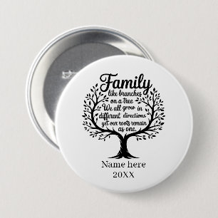 Cute Family reunion add name year  7.5 Cm Round Badge