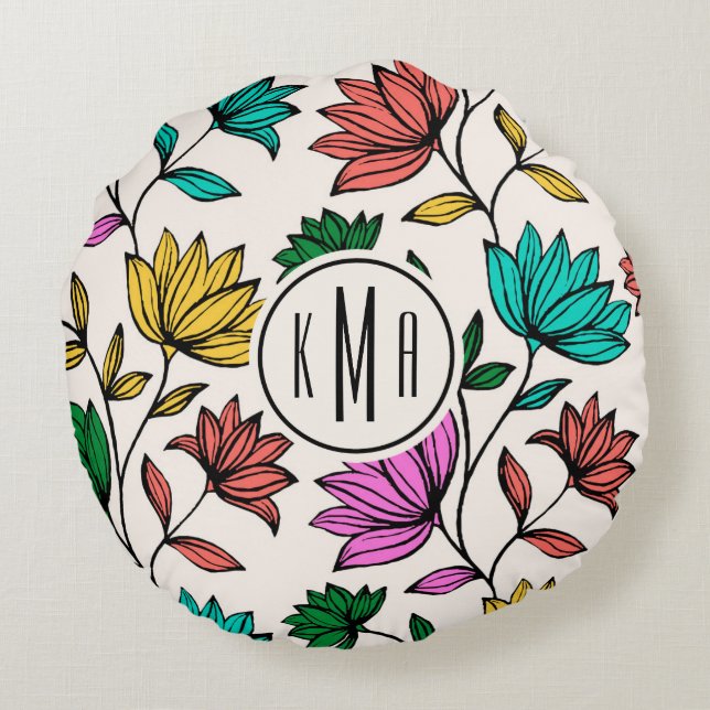 Cute Floral Round Cushion (Back)
