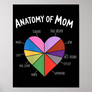 Cute heart mum definition mother's day mother poster