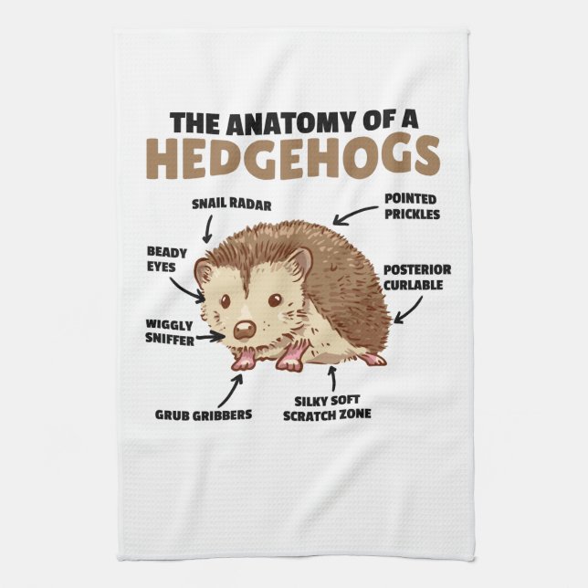 Cute Hedgehog Explanation Anatomy Of A Hedgehogs Tea Towel (Vertical)