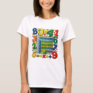 Cute Maths Numbers Calculator Cartoon T Shirt Kids