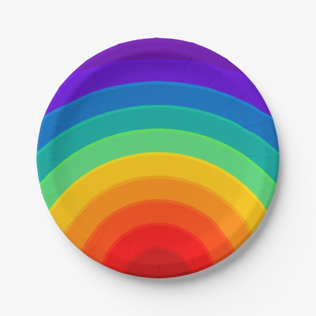Cute Modern Rainbow Birthday Paper Plate (Front)