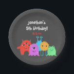 Cute Monster Birthday Paper Plate<br><div class="desc">A scary adorable birthday party invitation for kids with a monster theme and a multi coloured polka dotted background,  featuring cute monsters.</div>