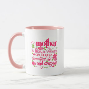 Cute Mum flower word art Mug