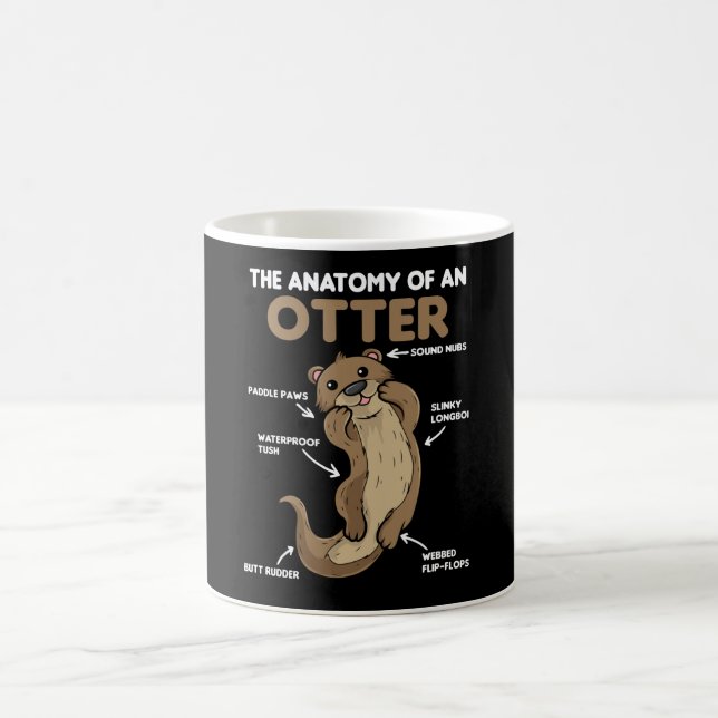 Cute Otter Explanation Anatomy Of An Otter Coffee Mug (Center)