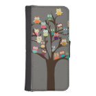 Cute Owl On Tree | Background