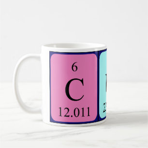 Cute periodic table name mug