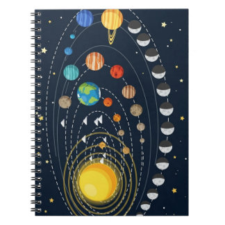 Cute Solar System Space Design – Educational Notebook