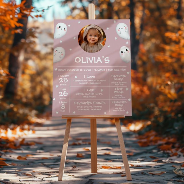 Cute Spooky One Halloween Milestone Sign (Creator Uploaded)