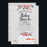 Cute Watercolor Christmas Snowman in Winter Invitation<br><div class="desc">This adorable design features a unique watercolor-style snowman wearing a Christmassy garland,  as well as space for you to personalise the item with your information. The perfect Christmas or festive themed baby shower invitations!</div>