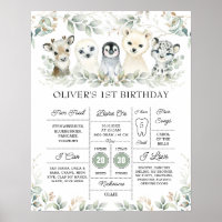 Cute Winter Artic Animals First Birthday Milestone