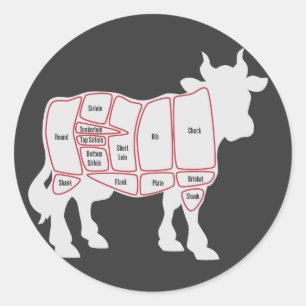 Cuts of Beef Classic Round Sticker