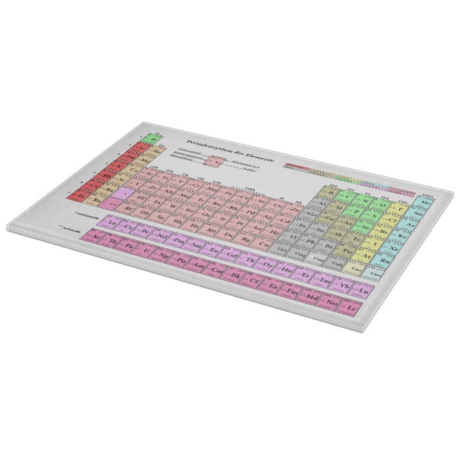 Cutting Board Periodic Table Small (Corner)