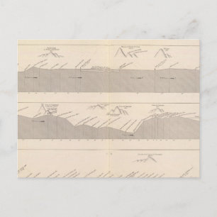 Cutting the road to Buenos Aires to Lima Postcard