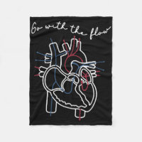 Cvicu Cardiac Nurse Anatomy Cardiology Human Heart