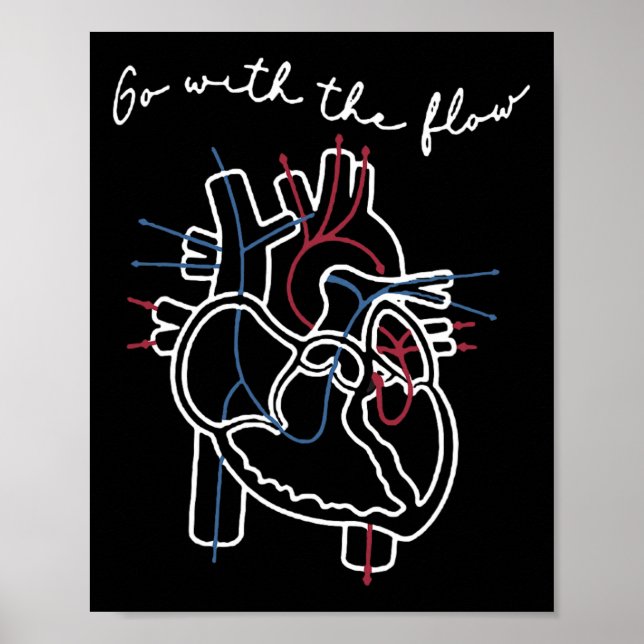 Cvicu Cardiac Nurse Anatomy Cardiology Human Heart Poster (Front)