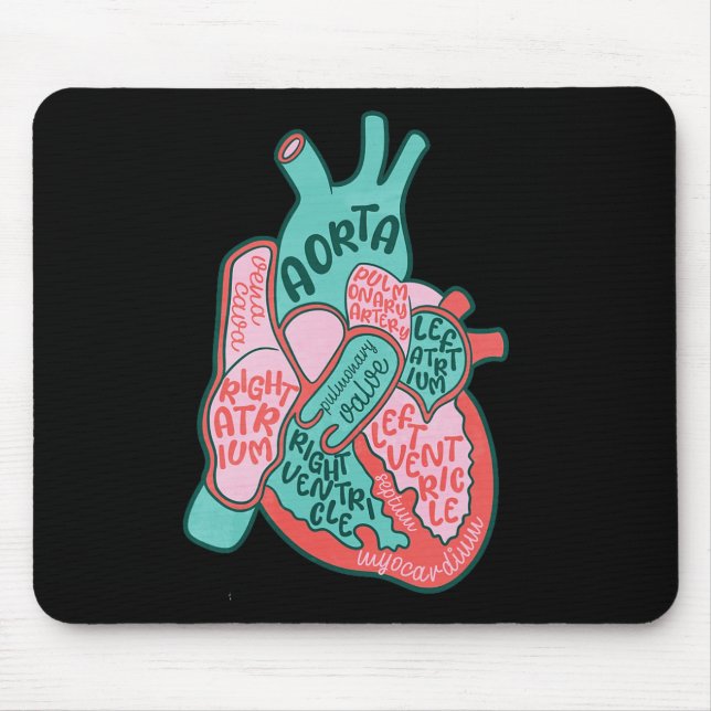 Cvicu Cardiac Nurse Human Heart Anatomy Cardiology Mouse Pad (Front)