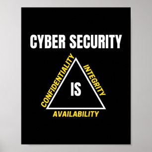 Cyber Security And Internet Geek Poster