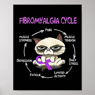 Cycle Cat Purple Ribbon Fibromyalgia Awareness 1 Poster
