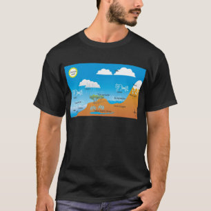cycle of the water T-Shirt