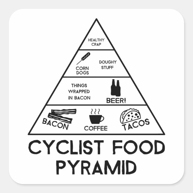 Cyclist Food Pyramid Square Sticker (Front)