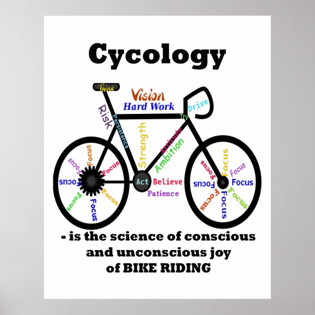 Cycology Poster – The Science of the Joy of Biking (Front)